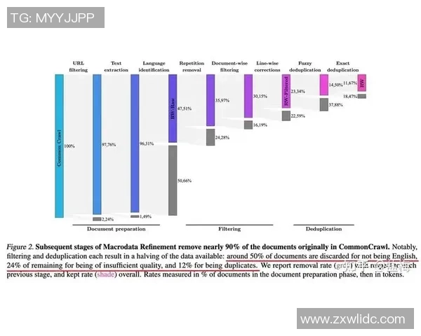南京飞盘队耐力表现数据分析揭示训练效果与竞技水平提升的关系