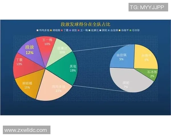 成都排球队心理素质深度对比分析与影响因素探讨 成都排球队心理素质深度对比分析与影响因素探讨