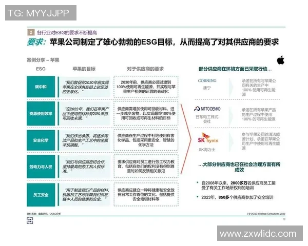 数据分析新视角V5力量表现揭示行业潜力与发展趋势 数据分析新视角V5力量表现揭示行业潜力与发展趋势