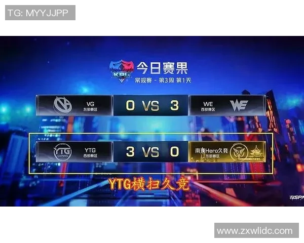 王者荣耀战术排行榜揭晓BLG战队荣登第一名引发热议