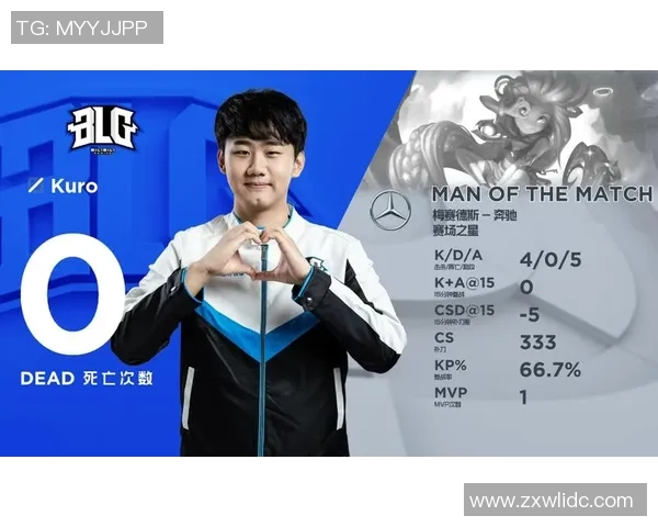 英雄联盟战术分析：深入探讨BLG的区域防守策略与执行效果