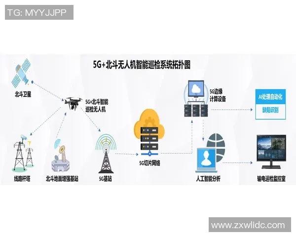西安街舞队运营模式创新探索与发展路径分析 西安街舞队运营模式创新探索与发展路径分析
