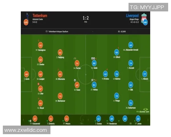 2020年热刺对阵利物浦精彩直播回顾与赛后分析 2020年热刺对阵利物浦精彩直播回顾与赛后分析