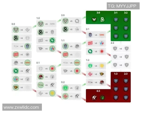 CSGO赛事分析：LNG战队意识排名创新高引发热议