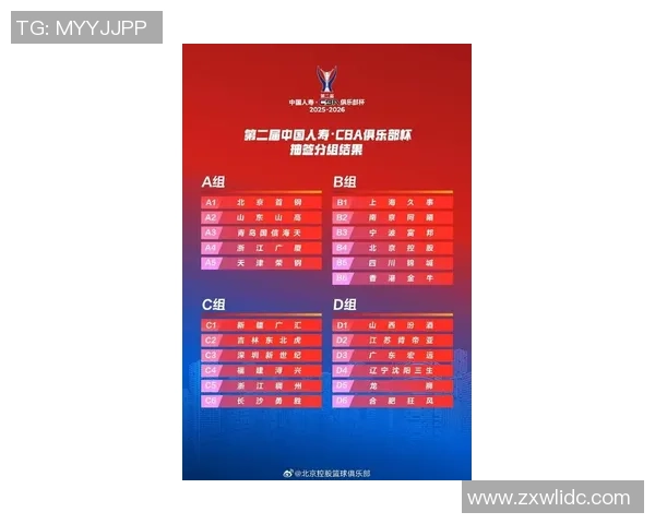 最新篮球意识排行榜揭晓北京篮球队稳居榜首引领潮流